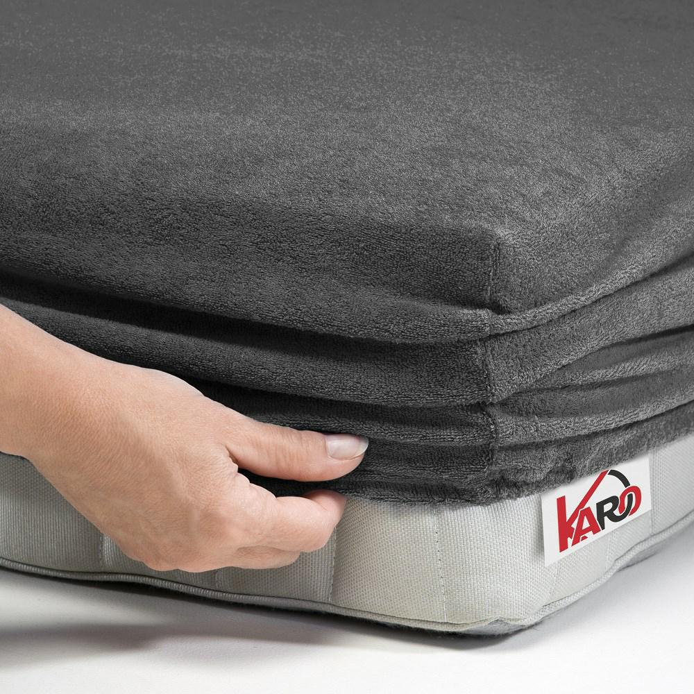 Prześcieradło frotte z gumką 80x180 antracytowe 072 grube 200g/m2 KARO - obrazek 2