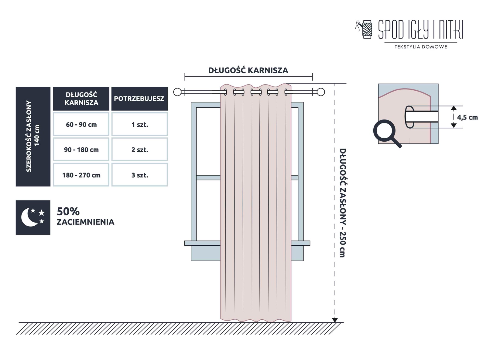 Zasłona gotowa 140x250 turkusowa na przelotkach Viva do salonu - obrazek 3